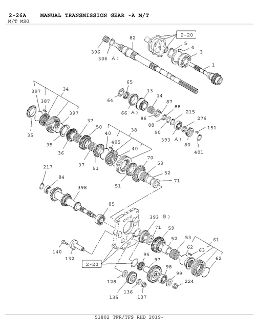 Partial Engine